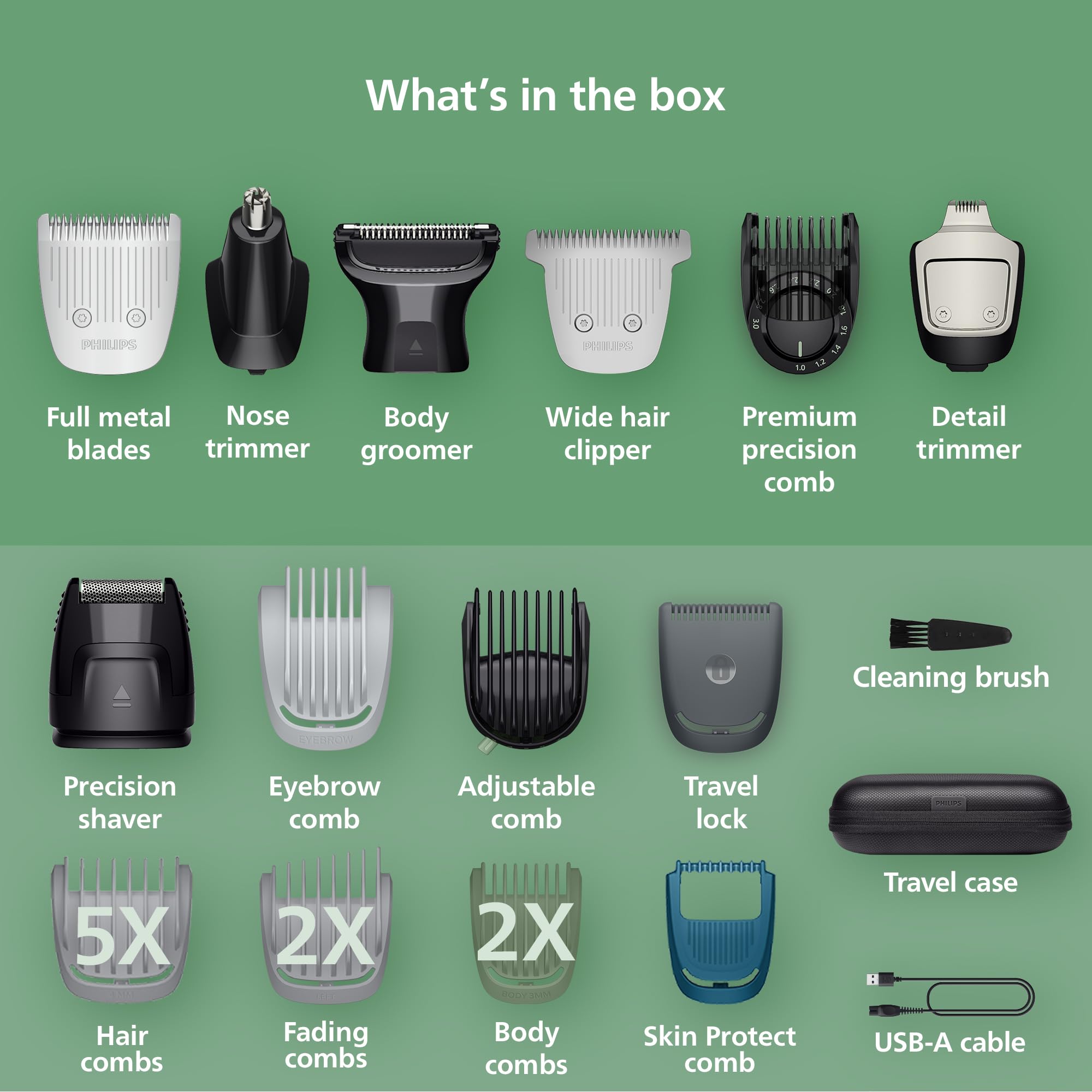 Norelco body groomer attachment for below-neck trimming comfort
