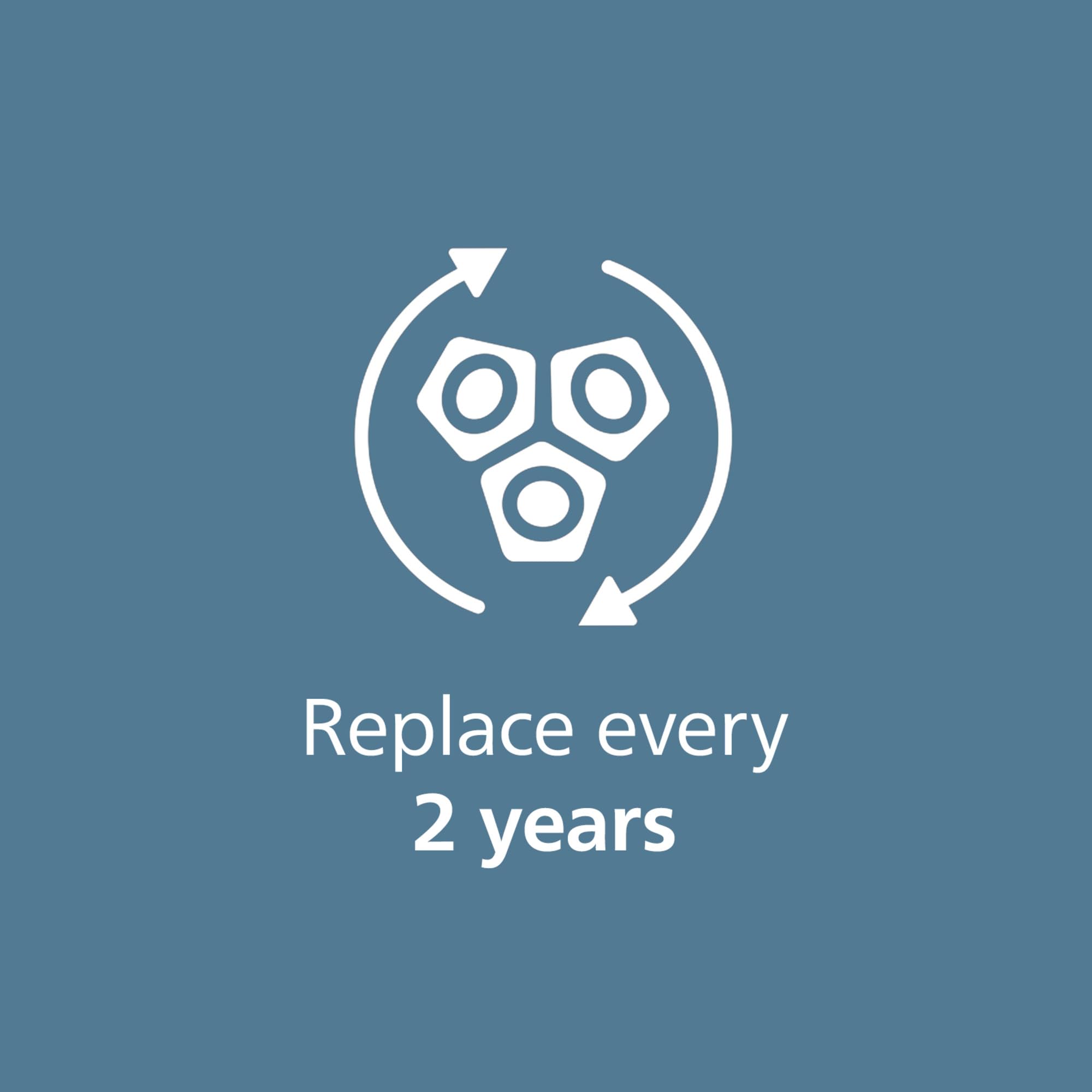 European-made Philips shaving heads ensuring premium quality and reliability.