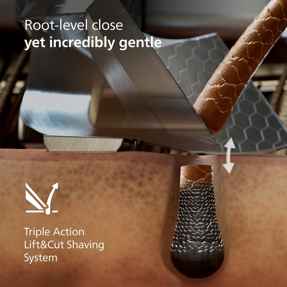 Norelco Hydro SkinGlide coating reduces friction for a smoother glide.