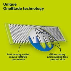 Norelco OneBlade 360 blade flexes to follow facial curves for constant skin contact