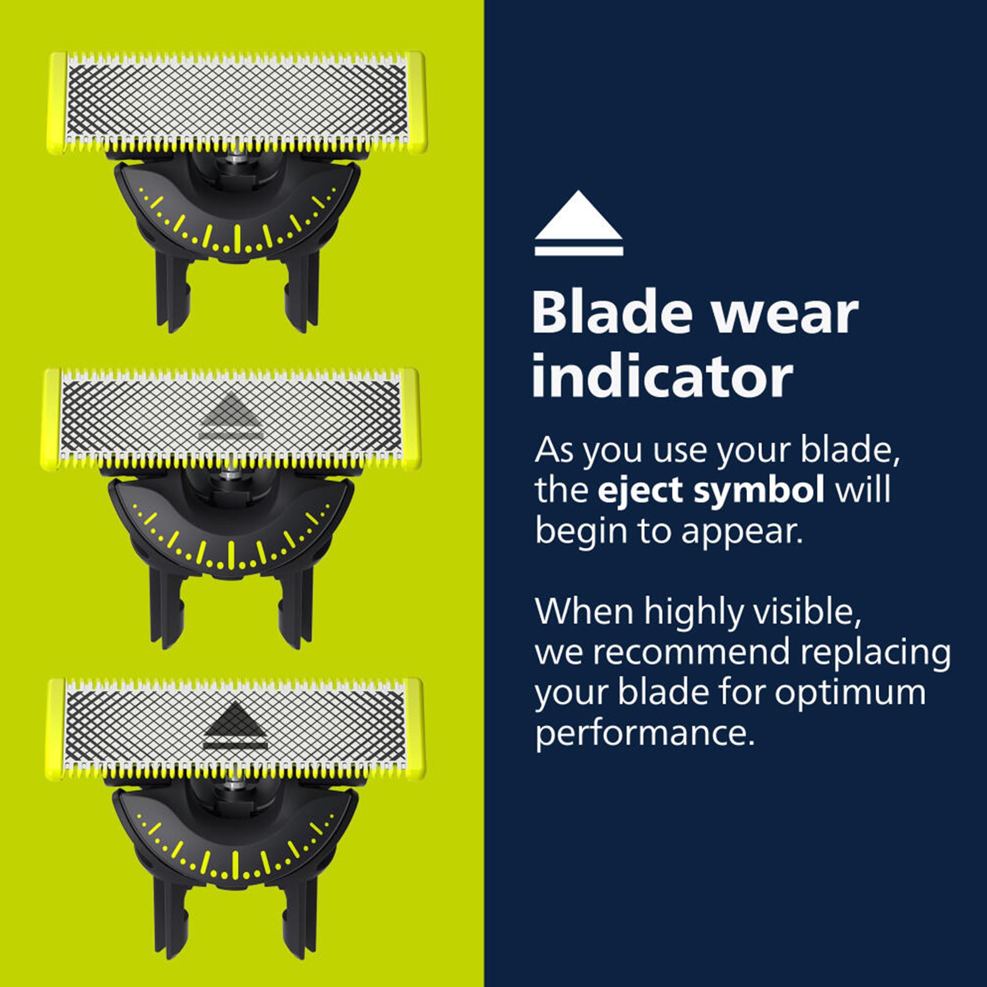 OneBlade 360 blades in use on facial hair for edging and shaping.