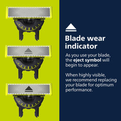 OneBlade 360 blades in use on facial hair for edging and shaping.