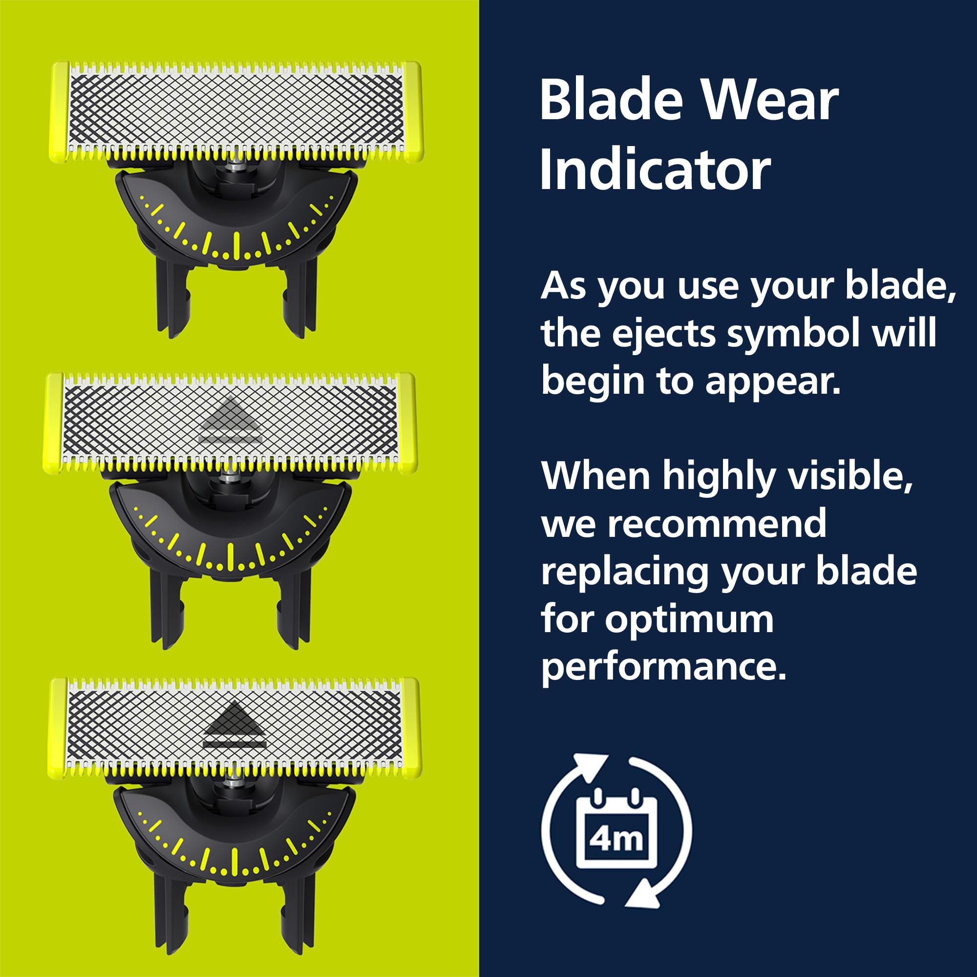 Norelco OneBlade 360 Pro 20-length comb delivers even beard length