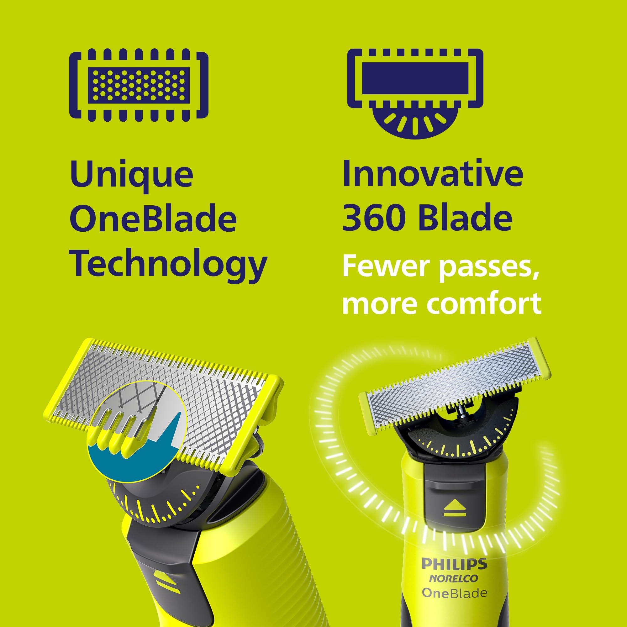Norelco OneBlade 360 in wet or dry use for shower grooming