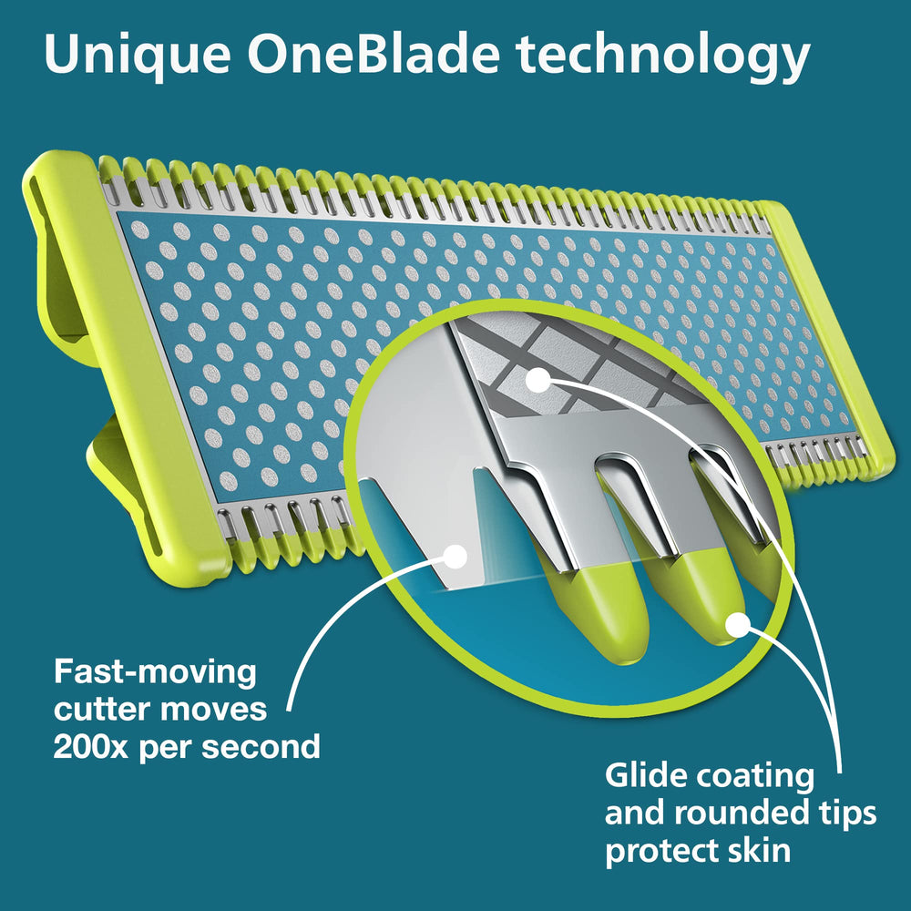 Norelco OneBlade compatibility with multiple models for versatile grooming