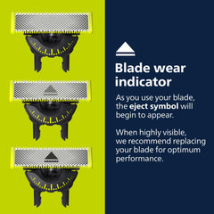 Norelco OneBlade glide coating protecting skin for smoother shaves