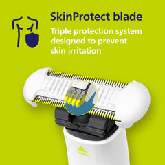 Norelco OneBlade Intimate SkinProtect blade emphasizes protection against nicks.