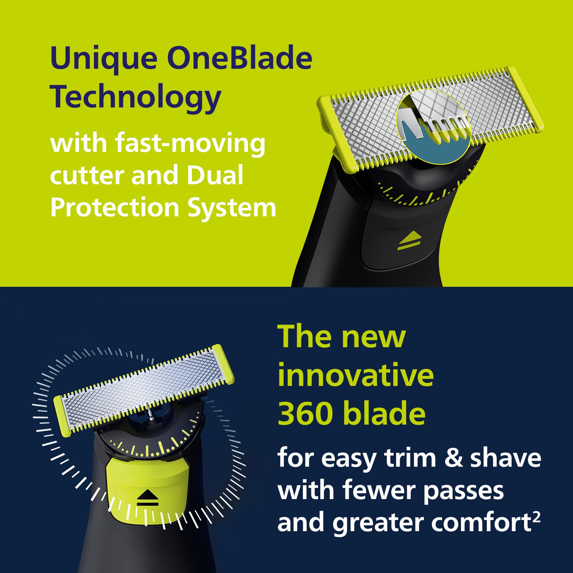 Norelco OneBlade Pro is fully waterproof for easy cleaning.