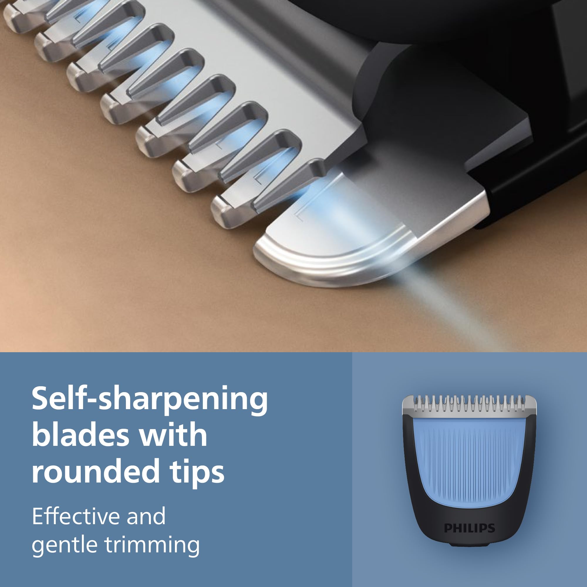 100% waterproof design allows easy cleaning and rinsing under running water
