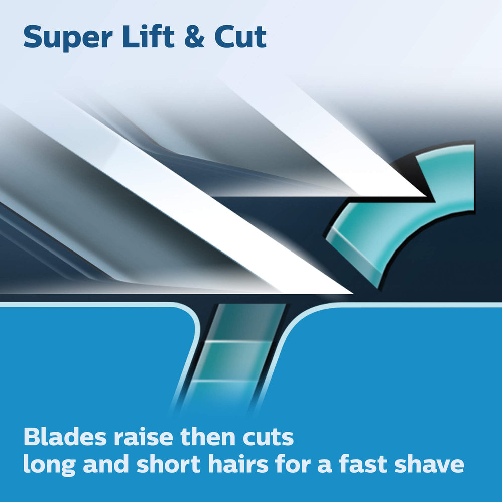 Norelco graphic highlights up to 90,000 cuts per minute