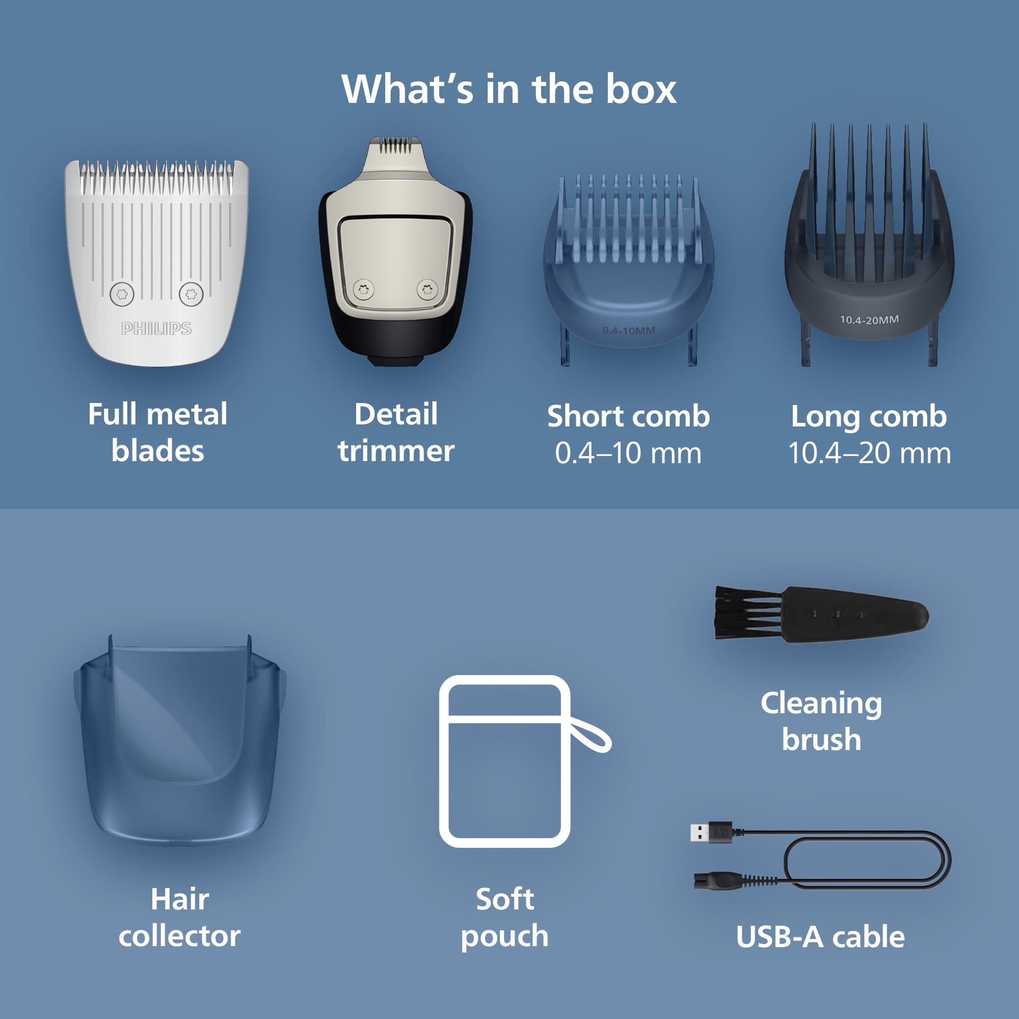 Norelco Beard Trimmer 5000 waterproof design for easy cleaning under water