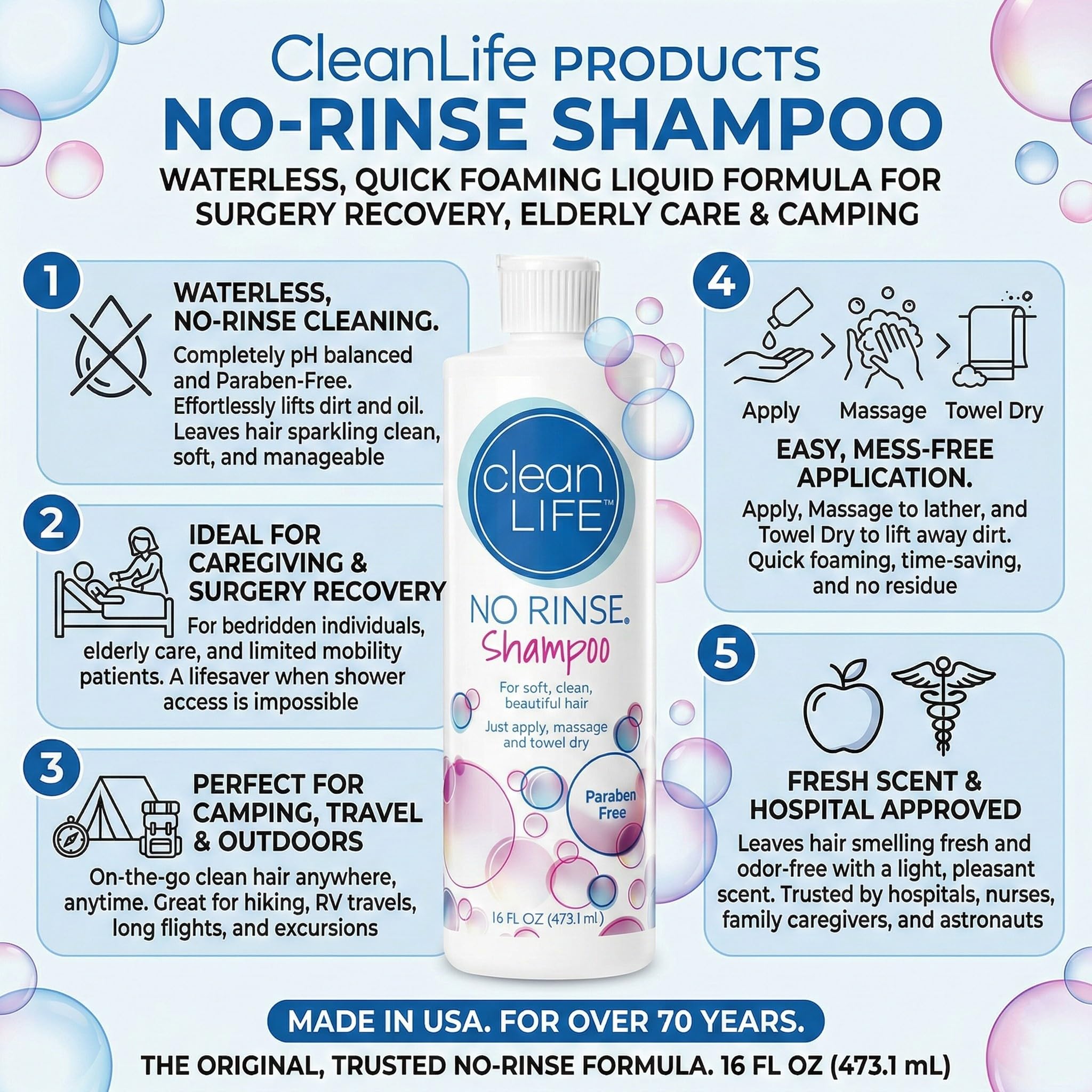 No-Rinse CleanLife bottle being poured, quick lather for travel or bedside care.