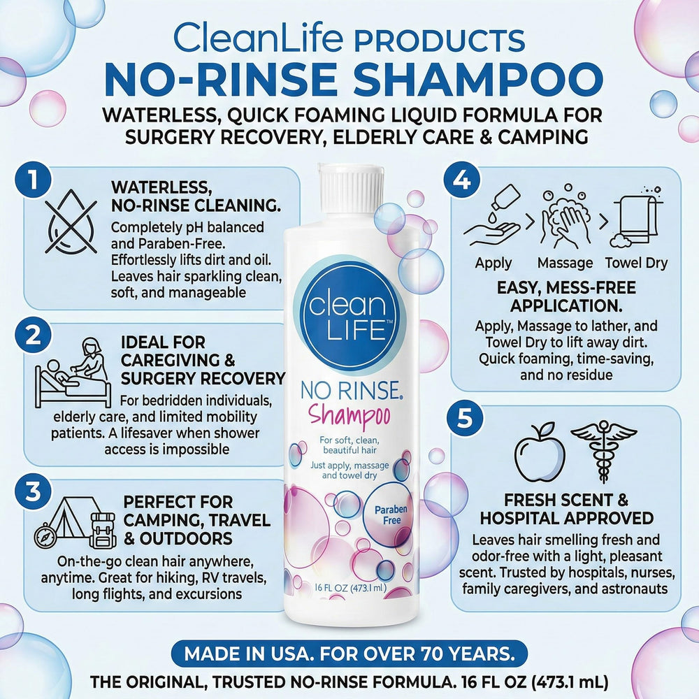 No-Rinse CleanLife bottle being poured, quick lather for travel or bedside care.