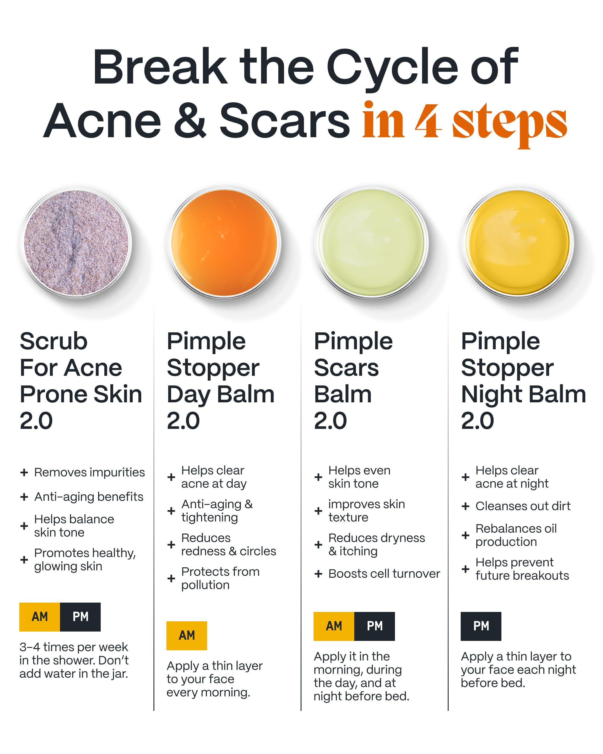 Norse Organics Acne Scars Healer tube, supports gentle scar improvement over time.