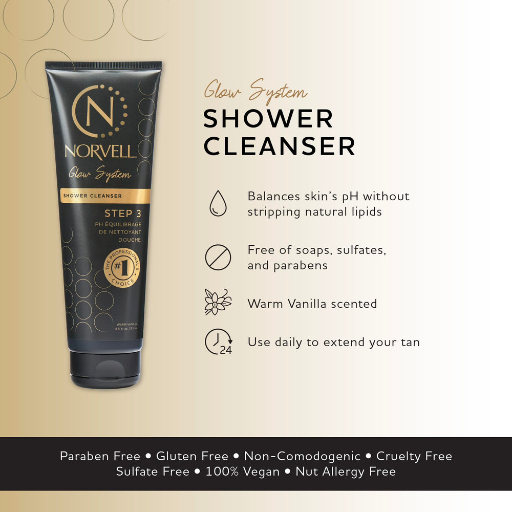 Norvell limpiador corporal, textura espuma suave que cuida la piel