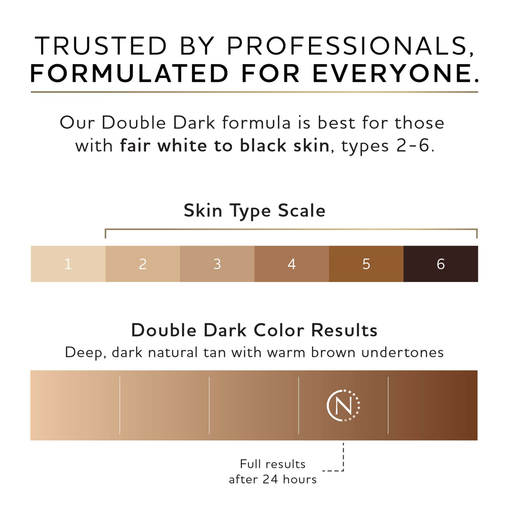 Norvell clean-beauty ingredients label highlights vegan, paraben-free formula.