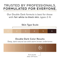 Norvell clean-beauty ingredients label highlights vegan, paraben-free formula.