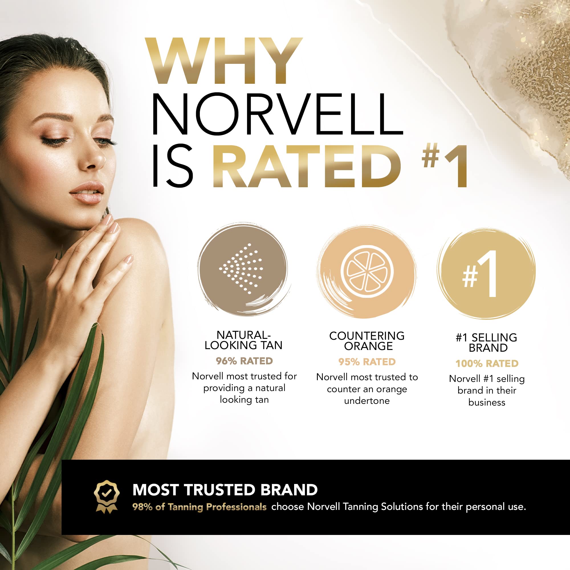 Norvell Cosmo bottle packaging shot highlighting clean beauty attributes