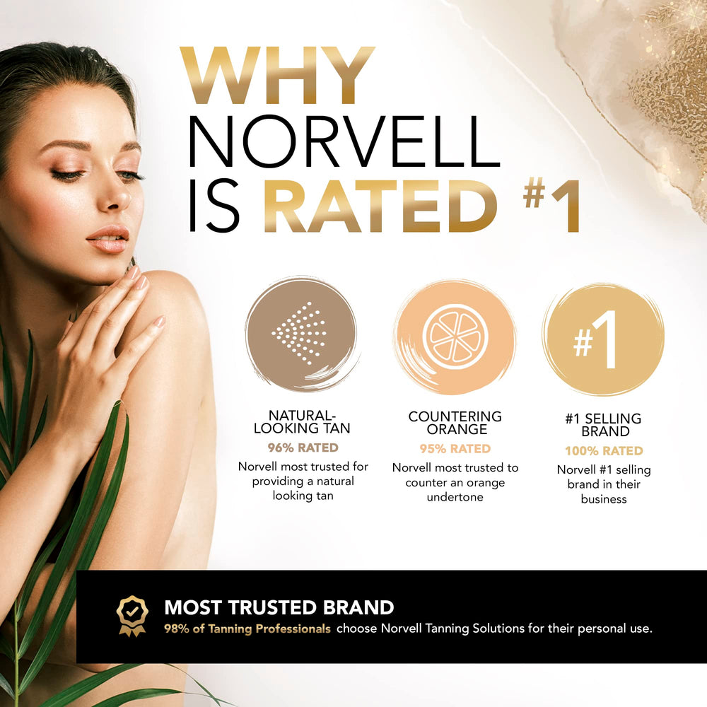 Norvell Cosmo bottle packaging shot highlighting clean beauty attributes