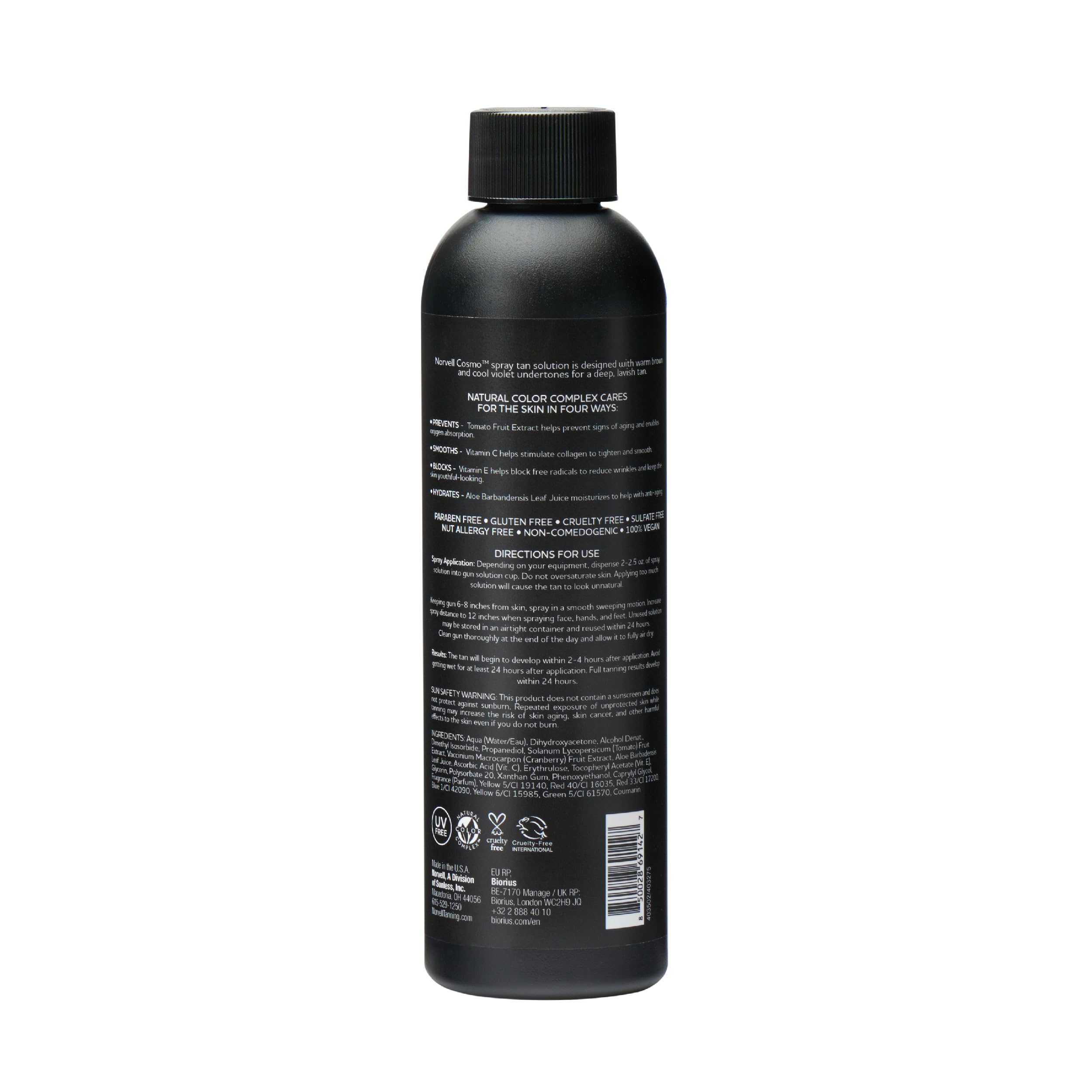 Norvell Cosmo care instructions and expiration date reminder on packaging