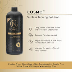 Norvell Cosmo spray tan dispenser highlights easy, even application.