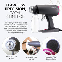 FlexiMyst sprayhead with micro mist for a smooth, streak-free bronze glow.
