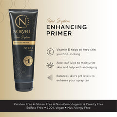Norvell Glow System Primer bottle back view, shows formulation notes