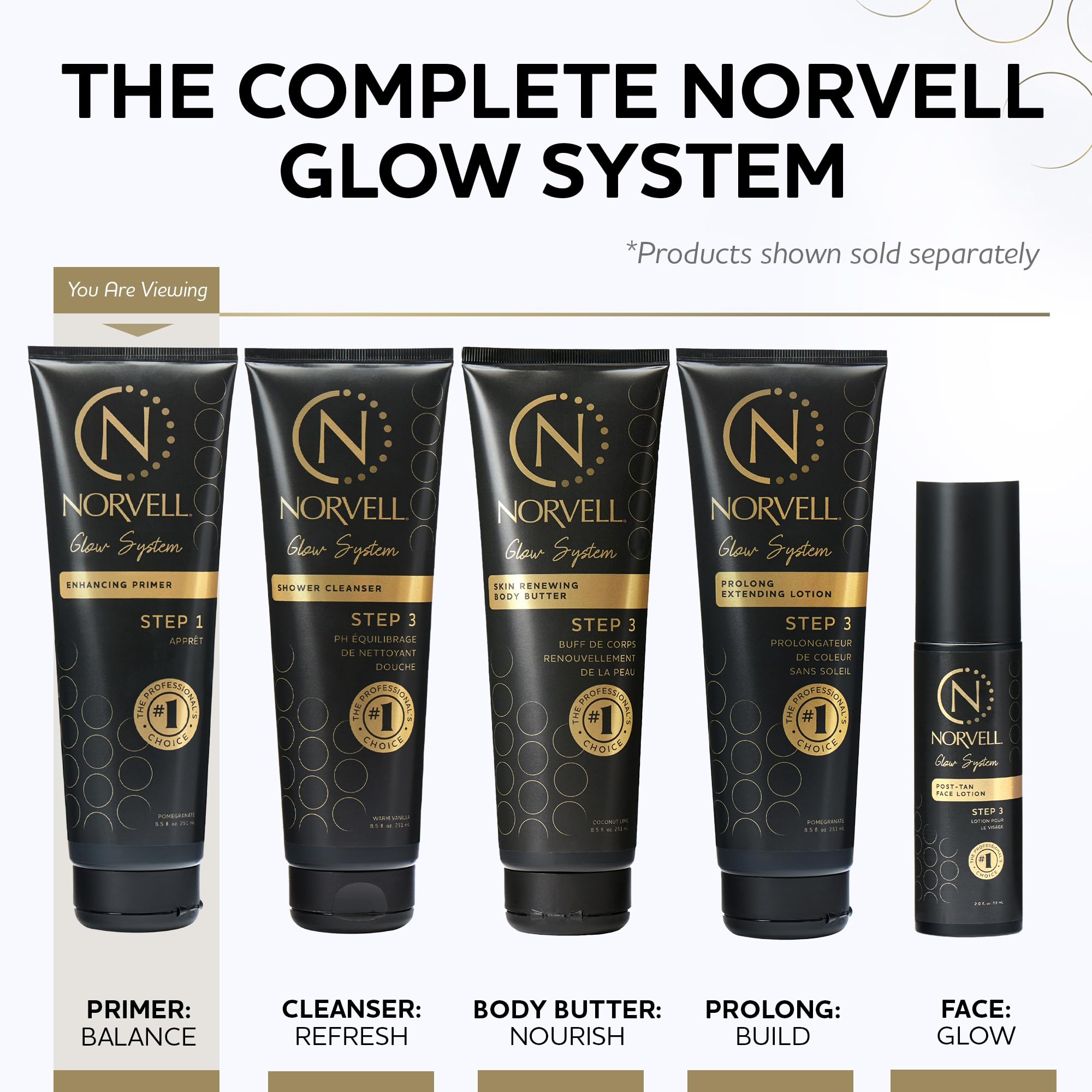 Norvell Glow System Primer ingredients visuals, natural components support consistent tanning