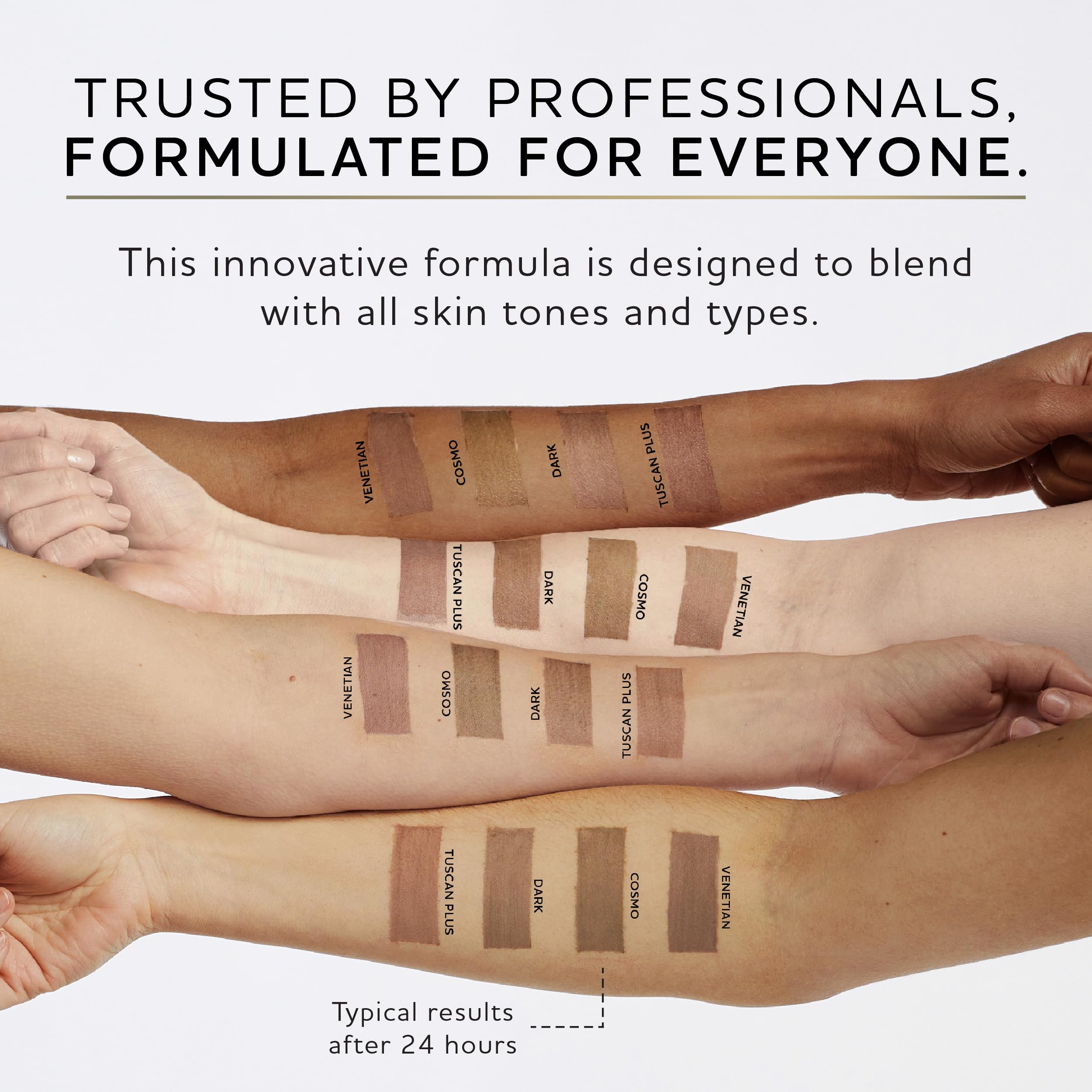 Norvell odor encapsulation technology reduces tanning scent during use.