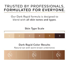 Norvell Premium Spray Tan color-development visual shows even results after a session.