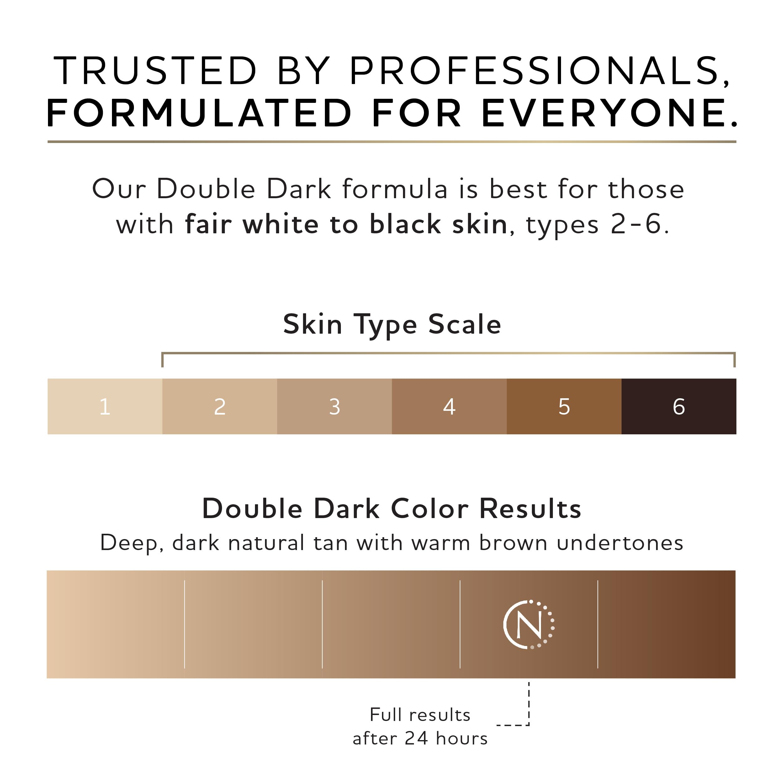 Norvell Double Dark application glove aiding smooth tanning.