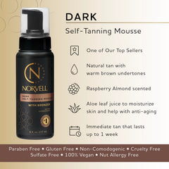 Norvell Sunless Dark Mousse swatch demonstrates smooth, streak-free blending on skin.