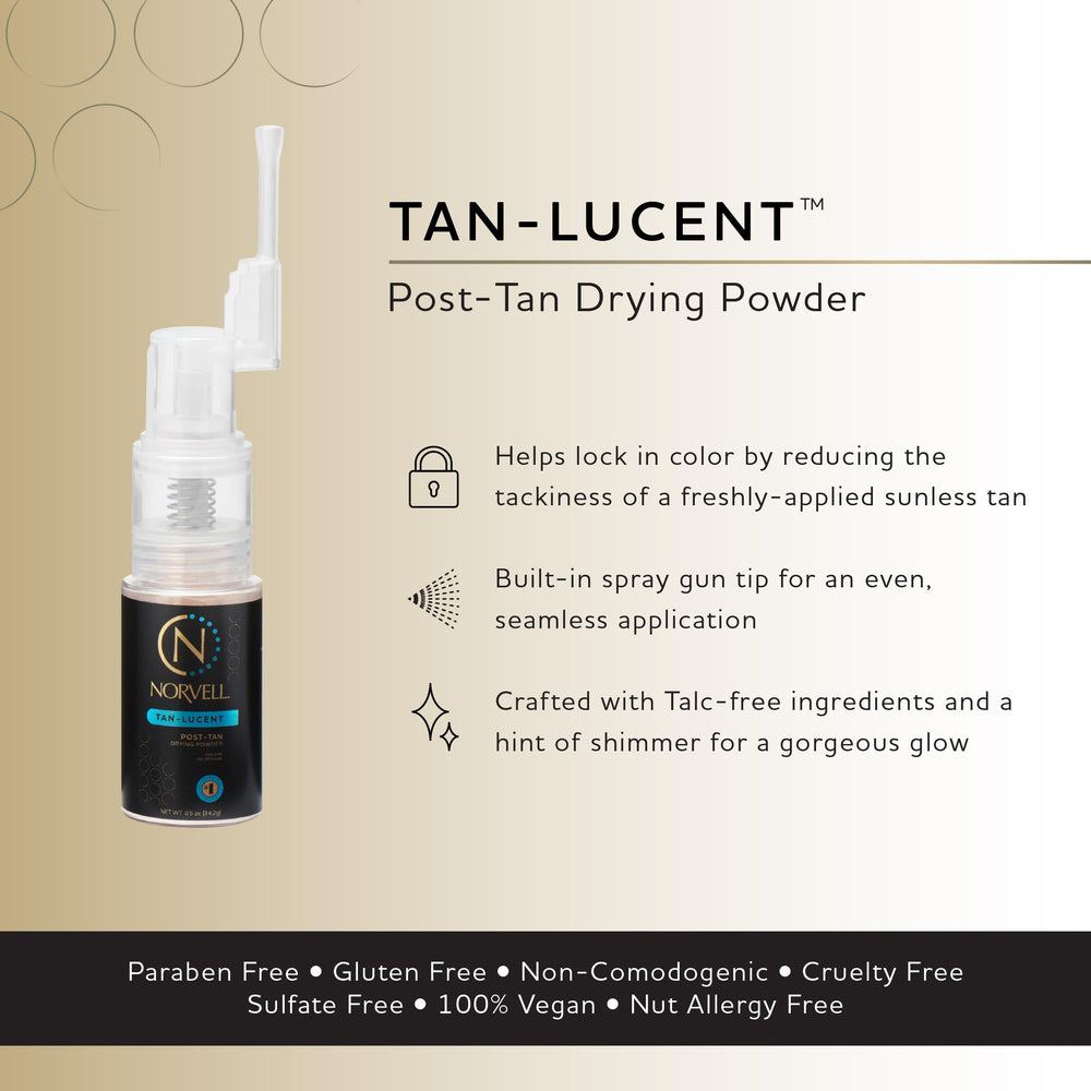 Norvell Tan-Lucent, aplicación corporal con polvo ligero para secado rápido tras bronceado.