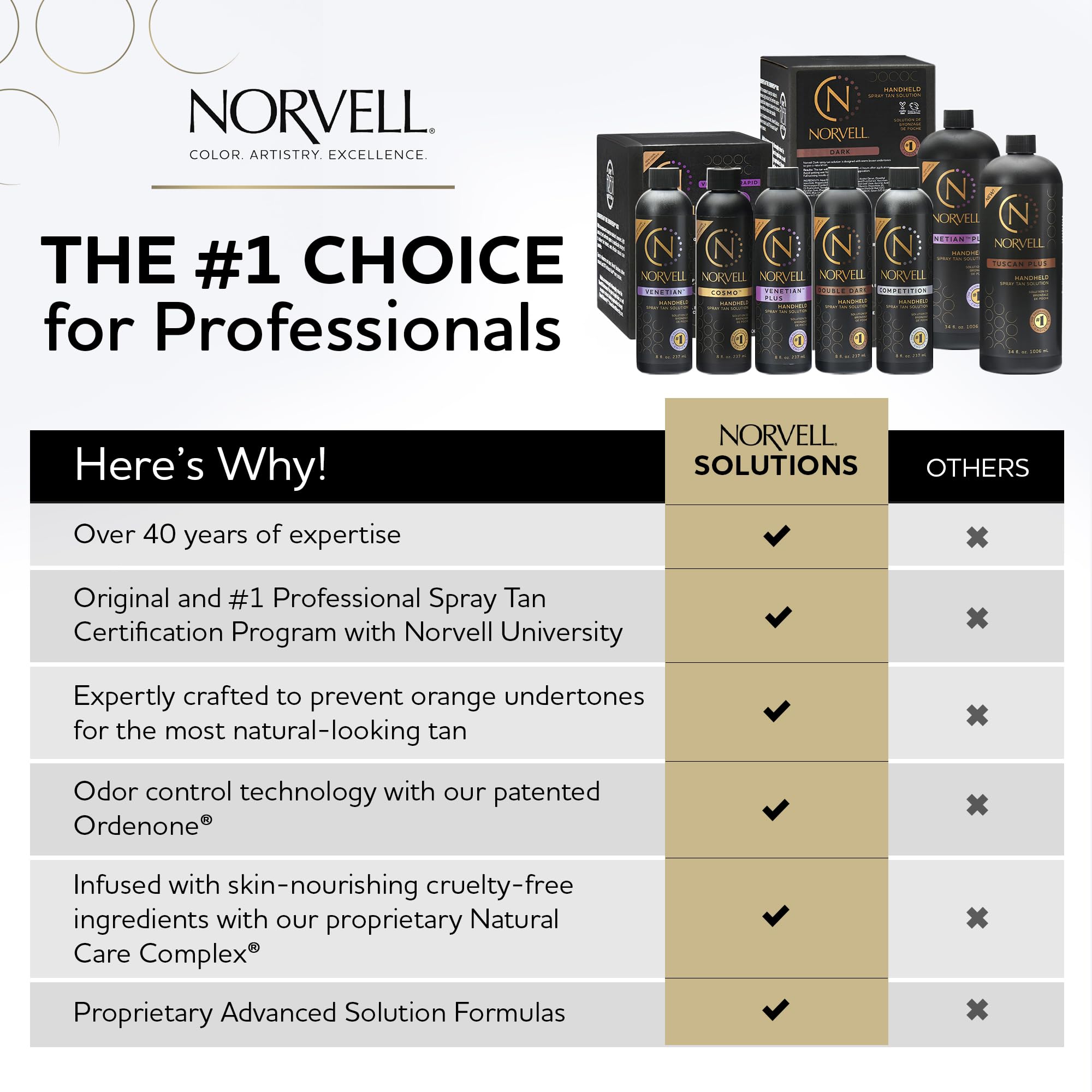 Close-up of spray tan application in progress with Venetian solution.