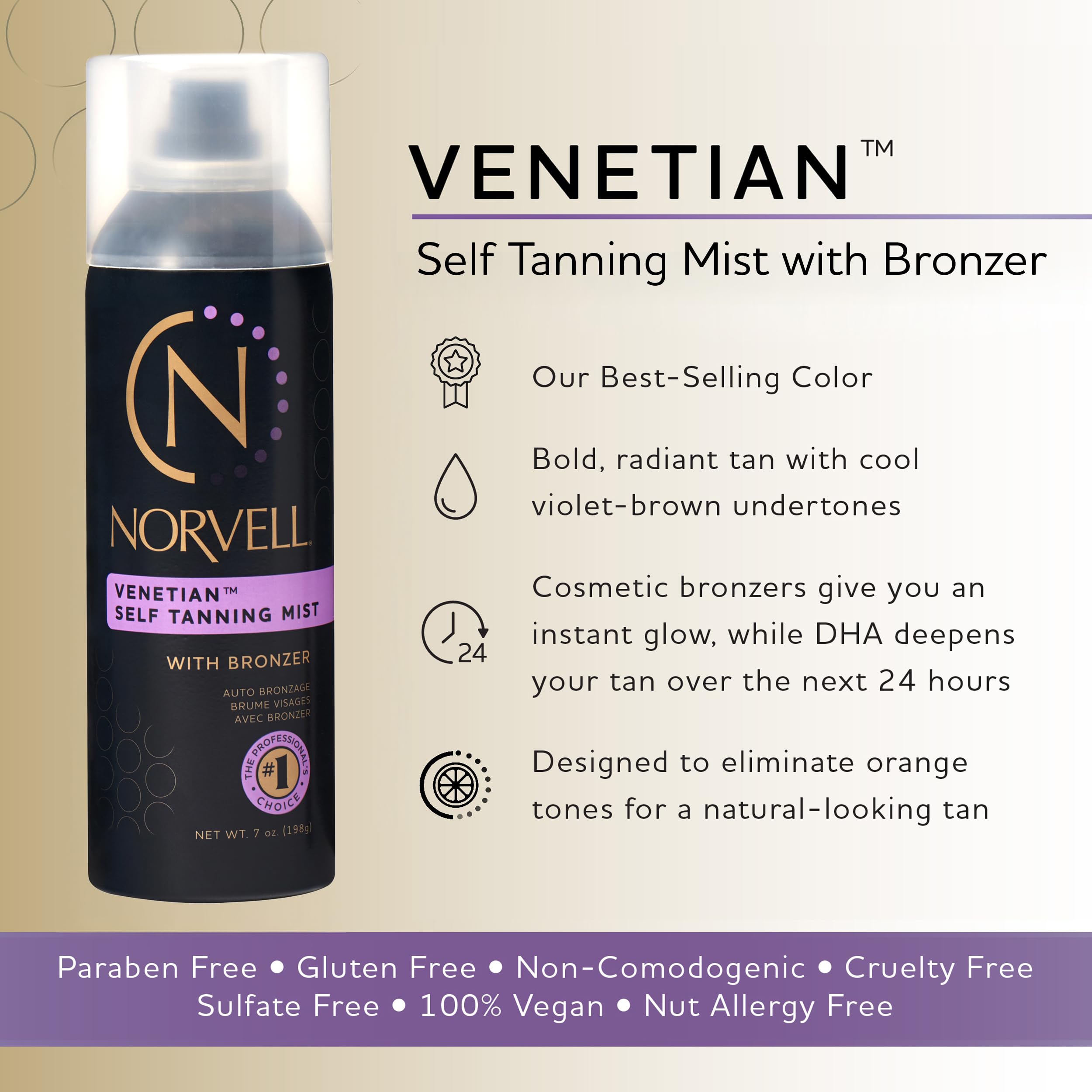 Norvell Venetian Mist spray action shows even coverage without rubbing
