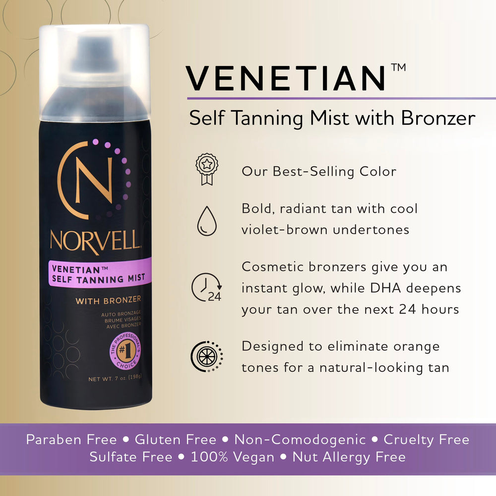 Norvell Venetian Mist spray action shows even coverage without rubbing