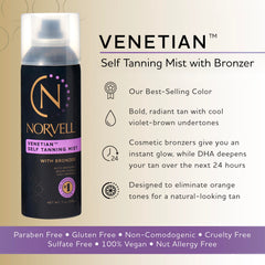 Norvell Venetian Mist spray action shows even coverage without rubbing