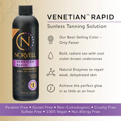 Norvell Venetian One spray action demonstrates quick, efficient tanning sessions.