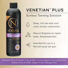 Norvell Venetian Plus spray action highlights fast-drying for client comfort.