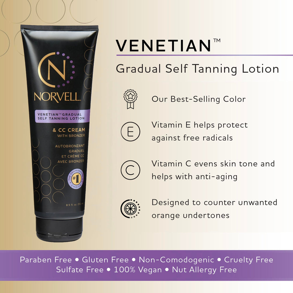 Norvell Venetian Sunless bottle back provides usage tips and benefit snapshot