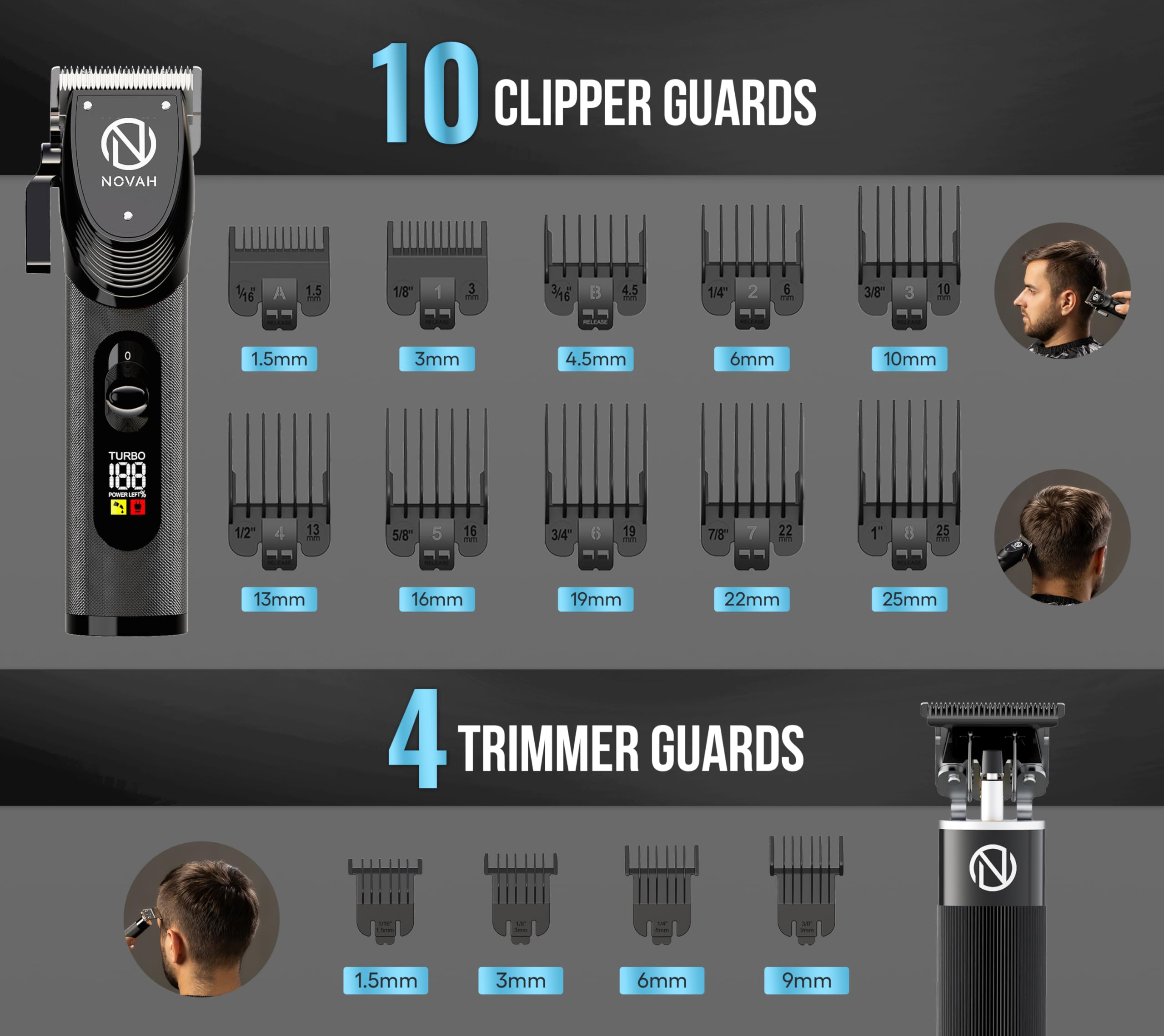 NOVAH Grooming cordless hair clippers for unrestricted grooming anywhere