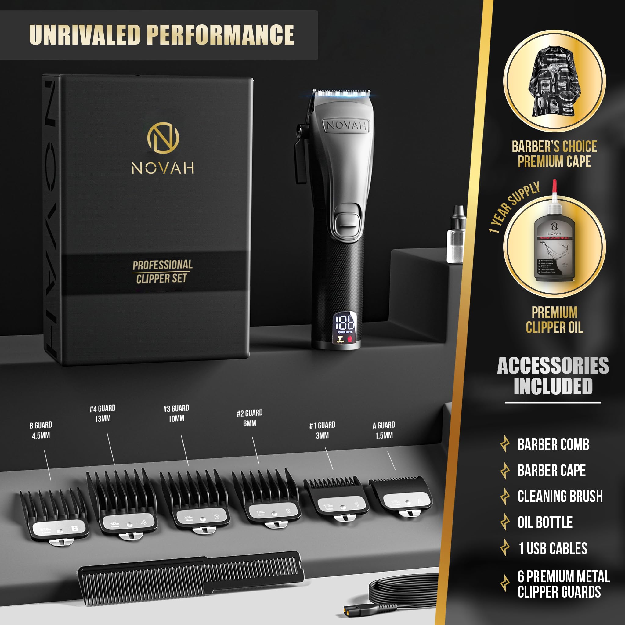 Novah Grooming ergonomic cross-etch handle reduces fatigue during sessions