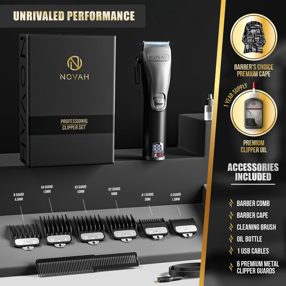 Novah Grooming ergonomic cross-etch handle reduces fatigue during sessions