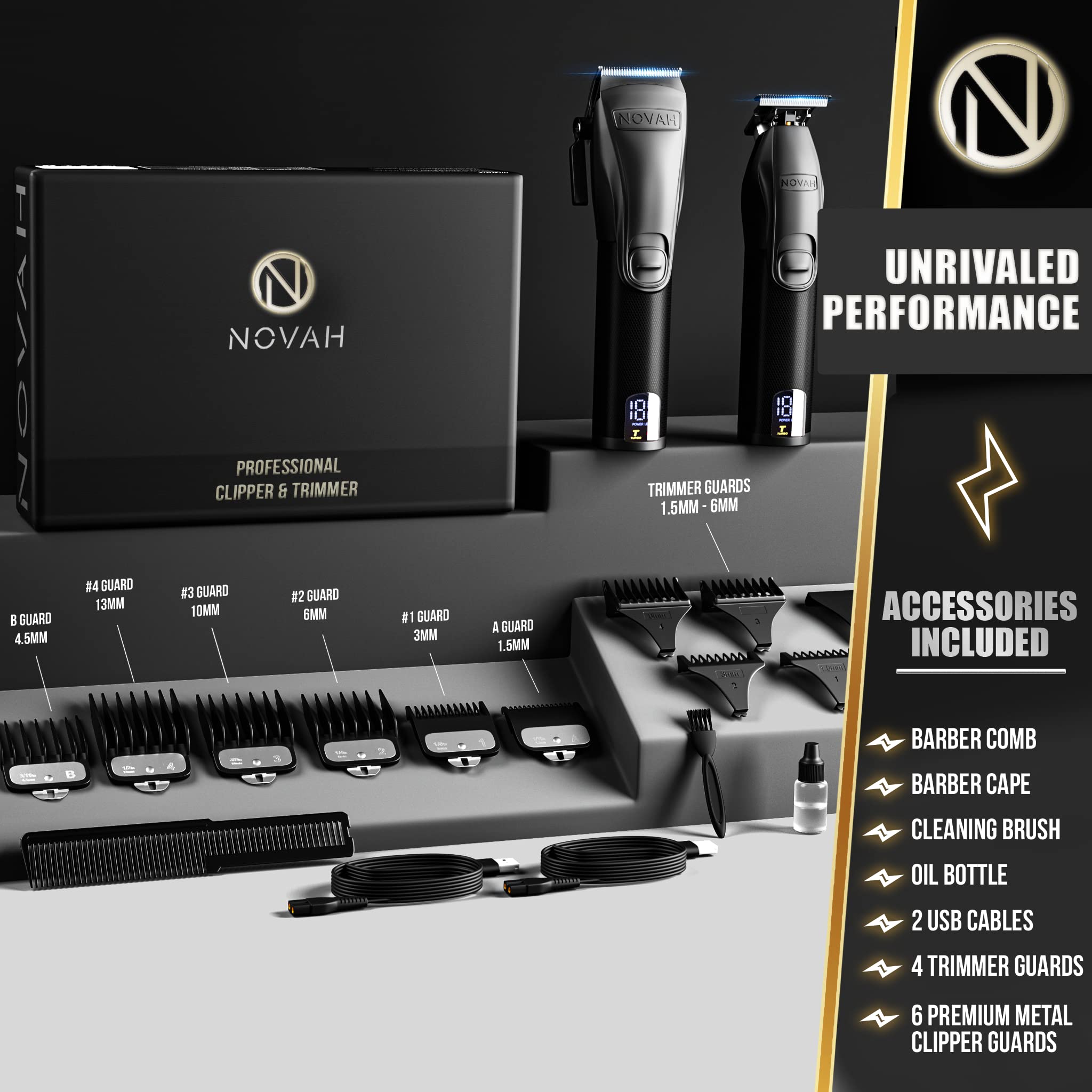 NOVAH Grooming LED display shows speed and battery level for on-the-fly adjustments