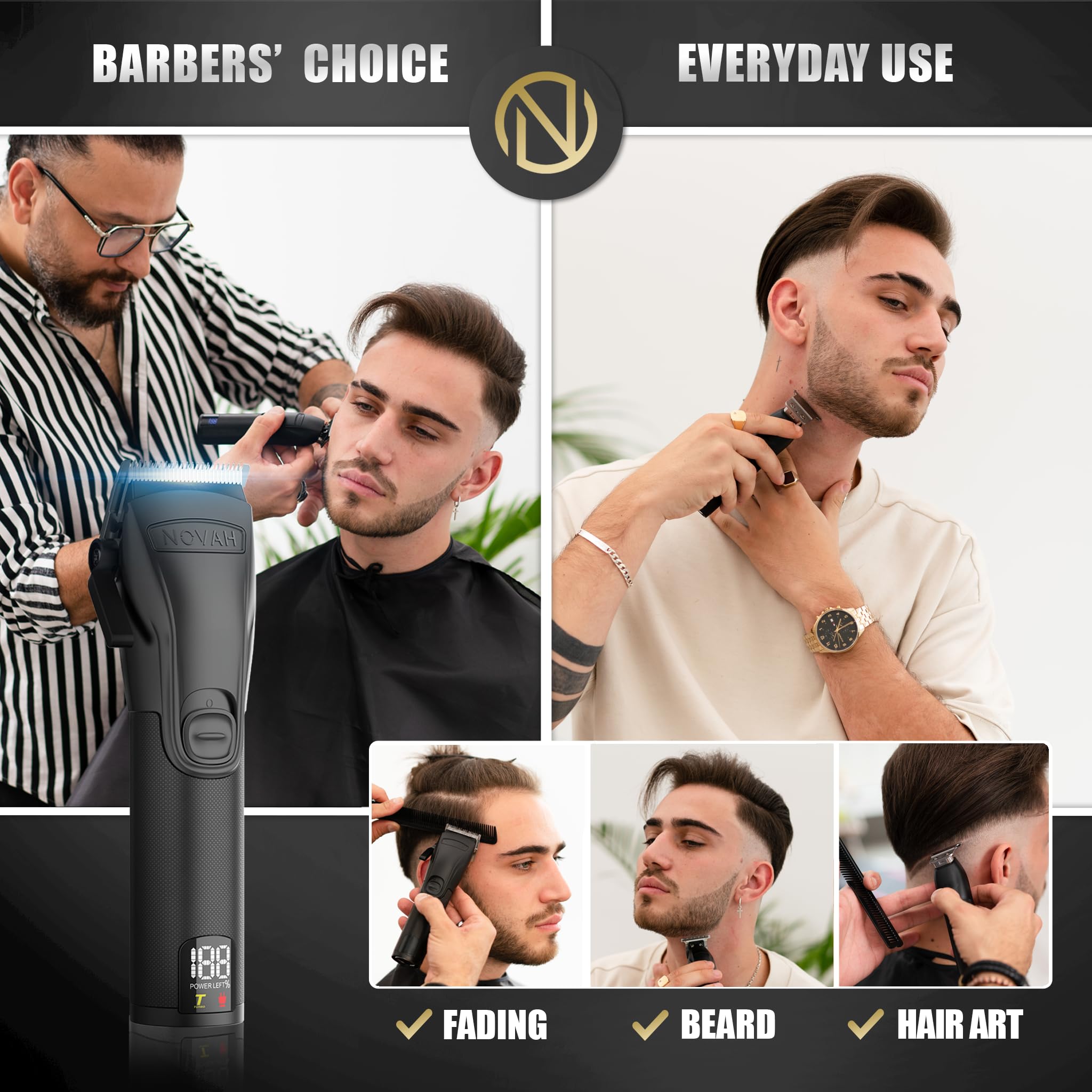 Novah Grooming precision blades deliver clean cuts and sharp outlines