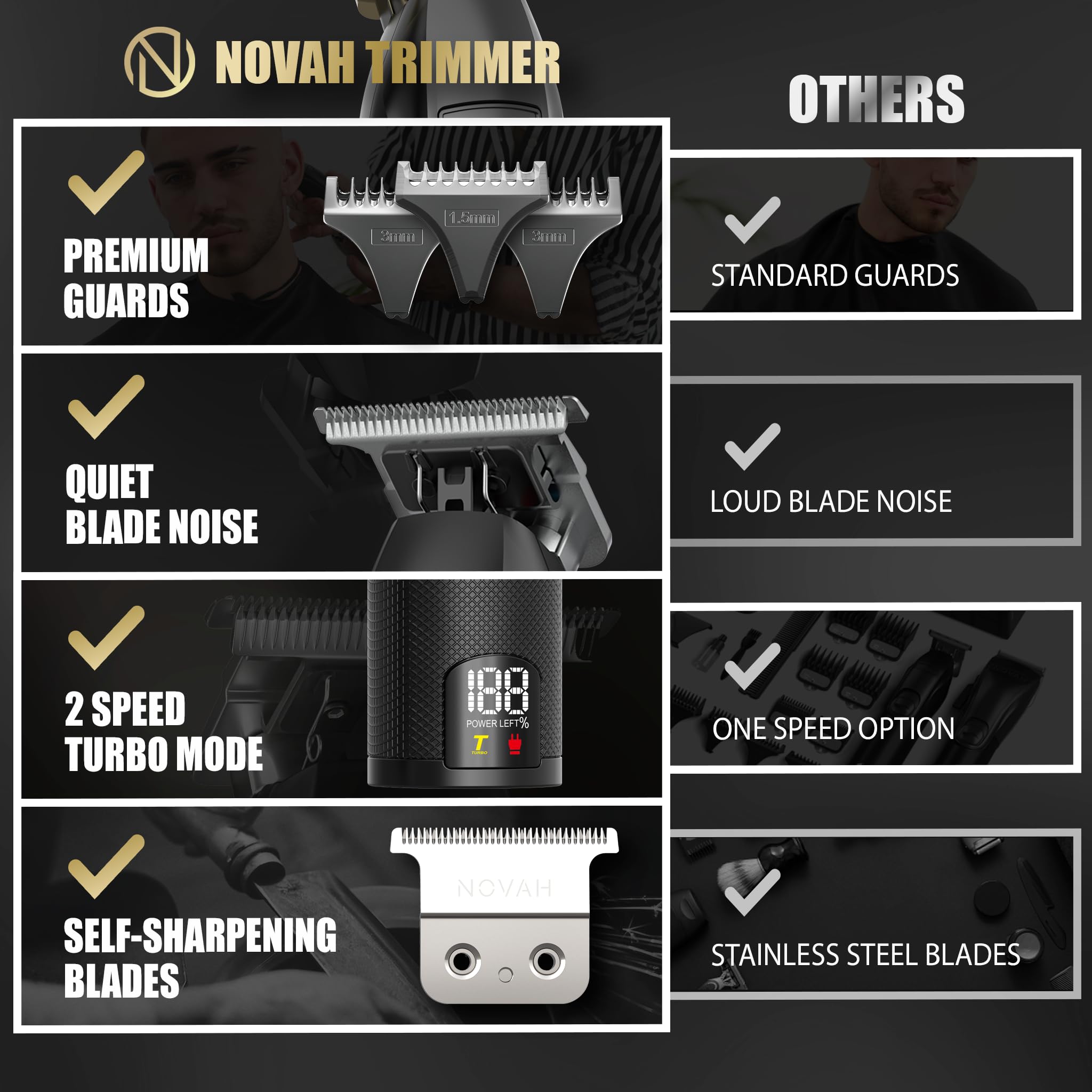 NOVAH Grooming trimmer led-display close-up for precise speed and power control