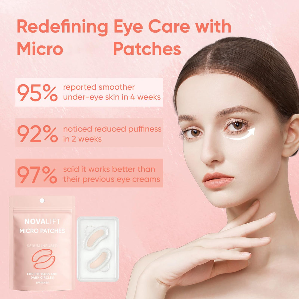 NOVALIFT Micro Eye Patches morning routine shot for a refreshed look.