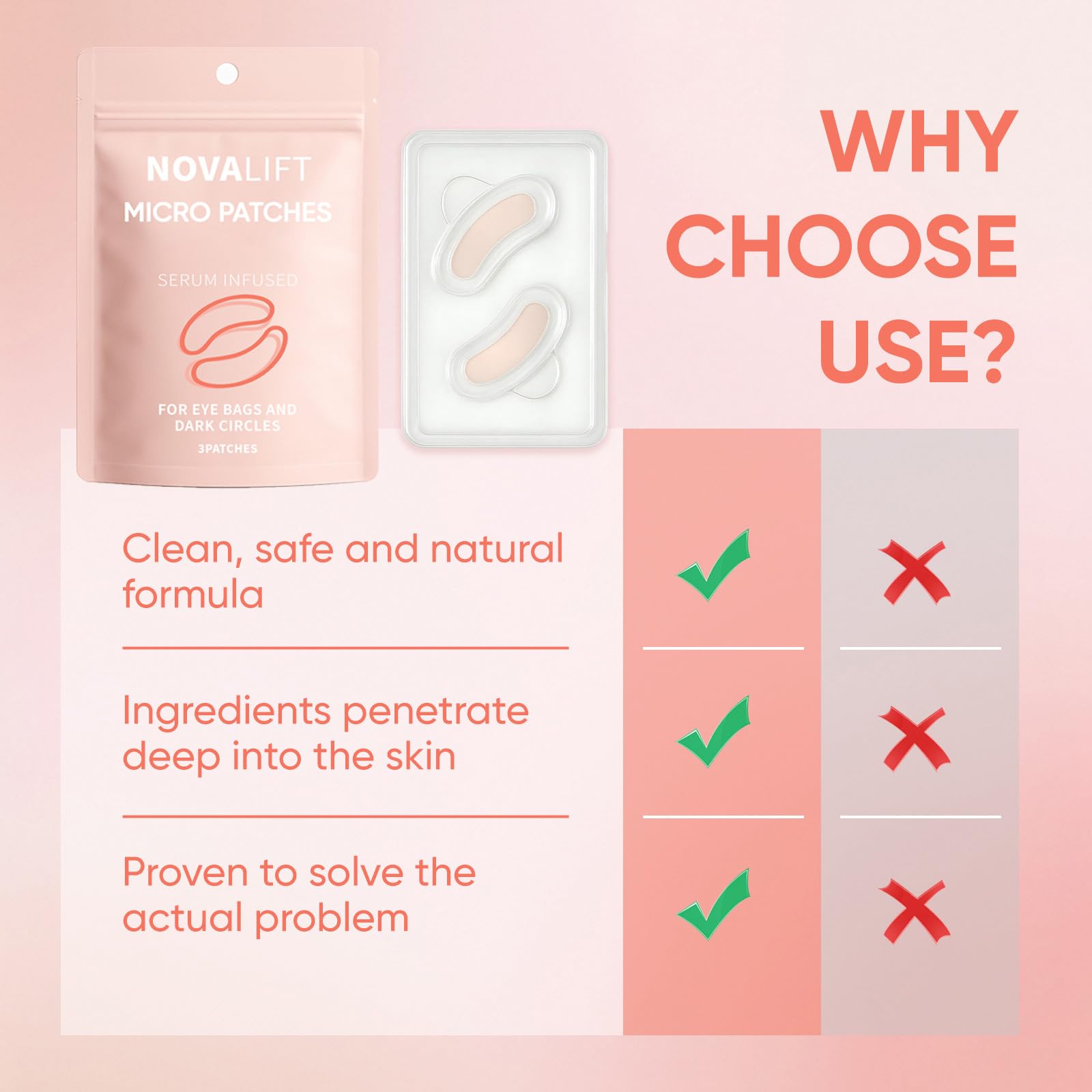 NOVALIFT Micro Eye Patches under-eye coverage during daily routine.