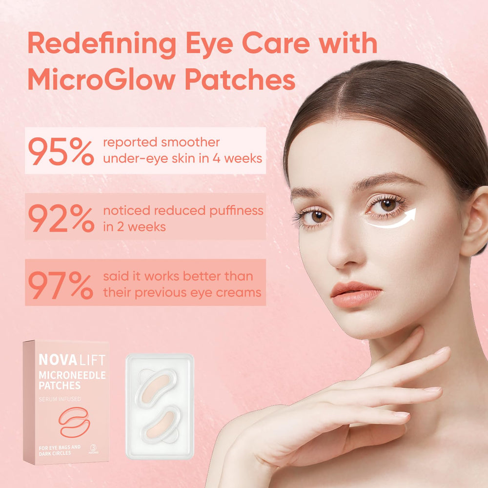 NOVALIFT MicroGlow Eye Patches illustrating anti-aging benefits around the eyes.