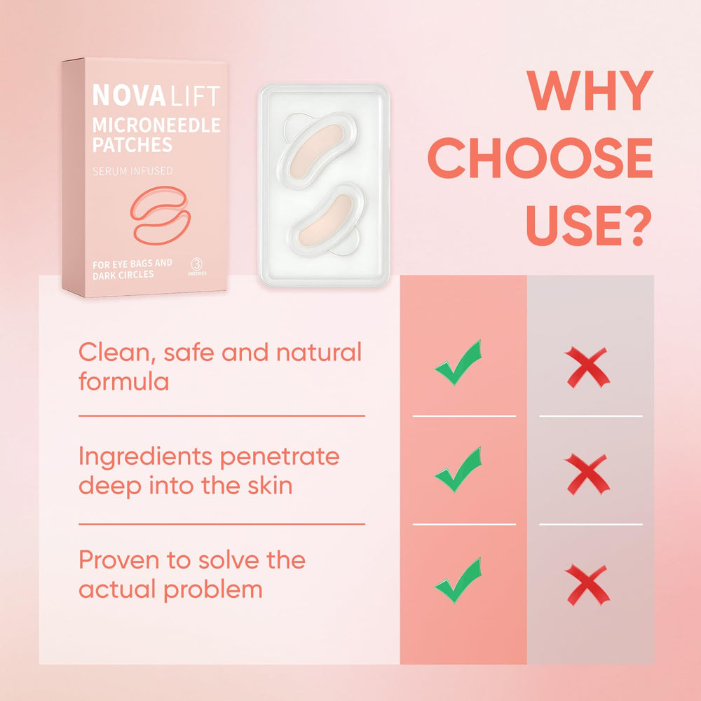 NOVALIFT MicroGlow Parches Ojos: textura serum suave para adherencia y absorción